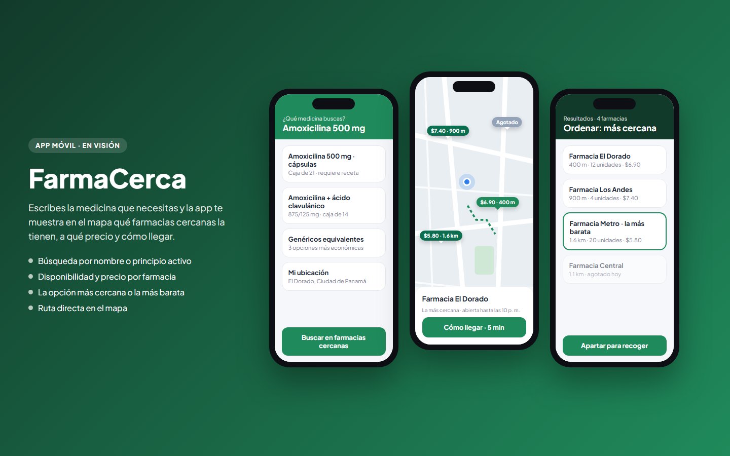 FarmaCerca